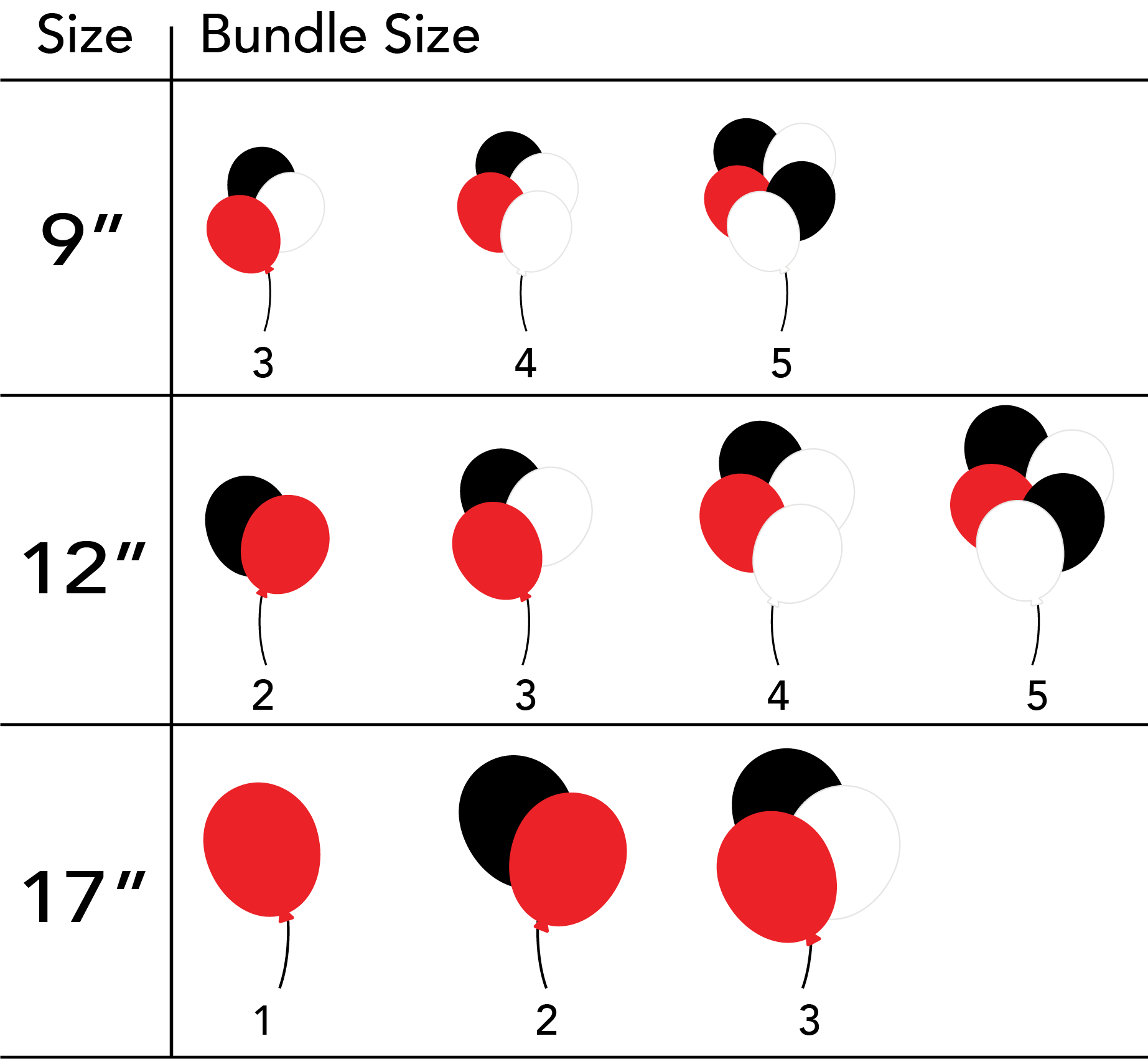 Graph of Balloons